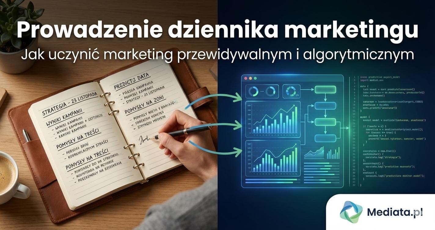 Prowadzenie dziennika marketingu - Jak uczynić marketing przewidywalnym i algorytmicznym