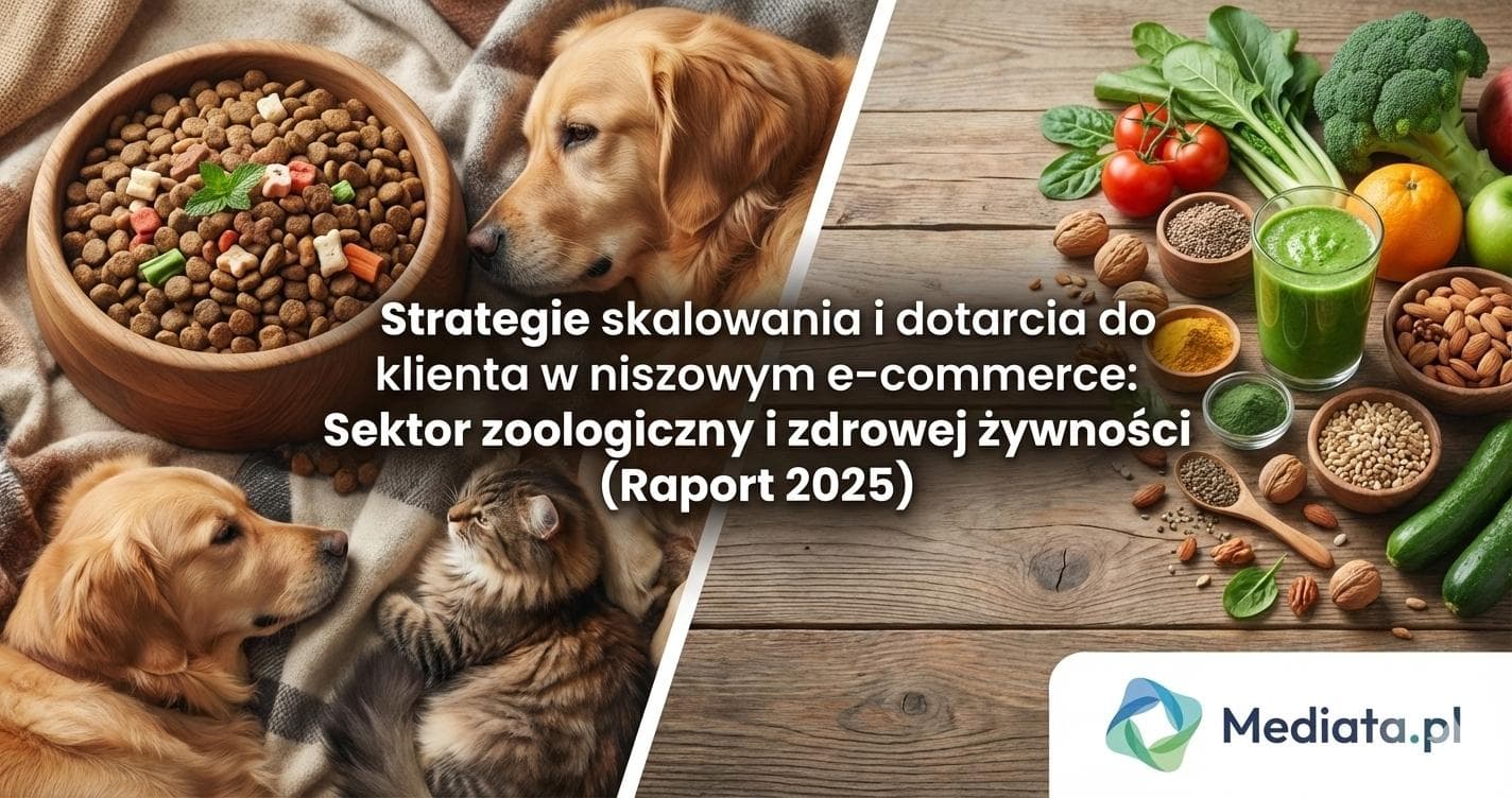 Strategie skalowania i dotarcia do klienta w niszowym e-commerce: Sektor zoologiczny i zdrowej żywności (Raport 2025)